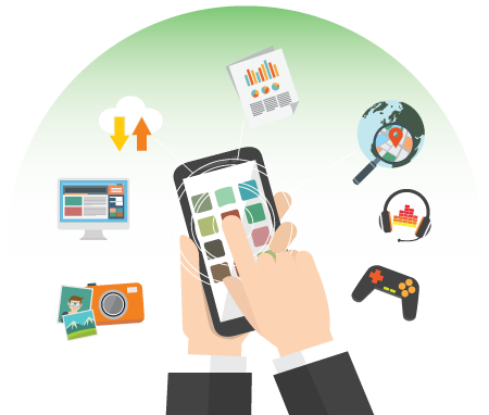 Mobile Application Development